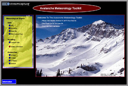 Avalanche Meteorology Toolkit, Figure 1